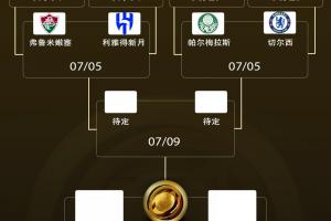 剩1席未定！世俱杯8强对阵：皇马淘汰尤文，将战多特vs蒙特雷胜者