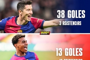 开云体育平台-当世最强锋线？世体列巴萨三叉戟本赛季数据：三人合计78球37助